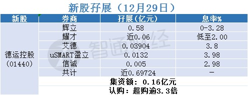 1609232254533786.png 孖展.png