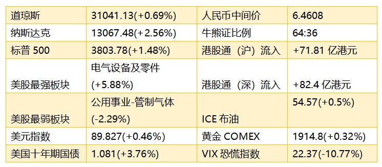 1610063364639875.png 早知道.png
