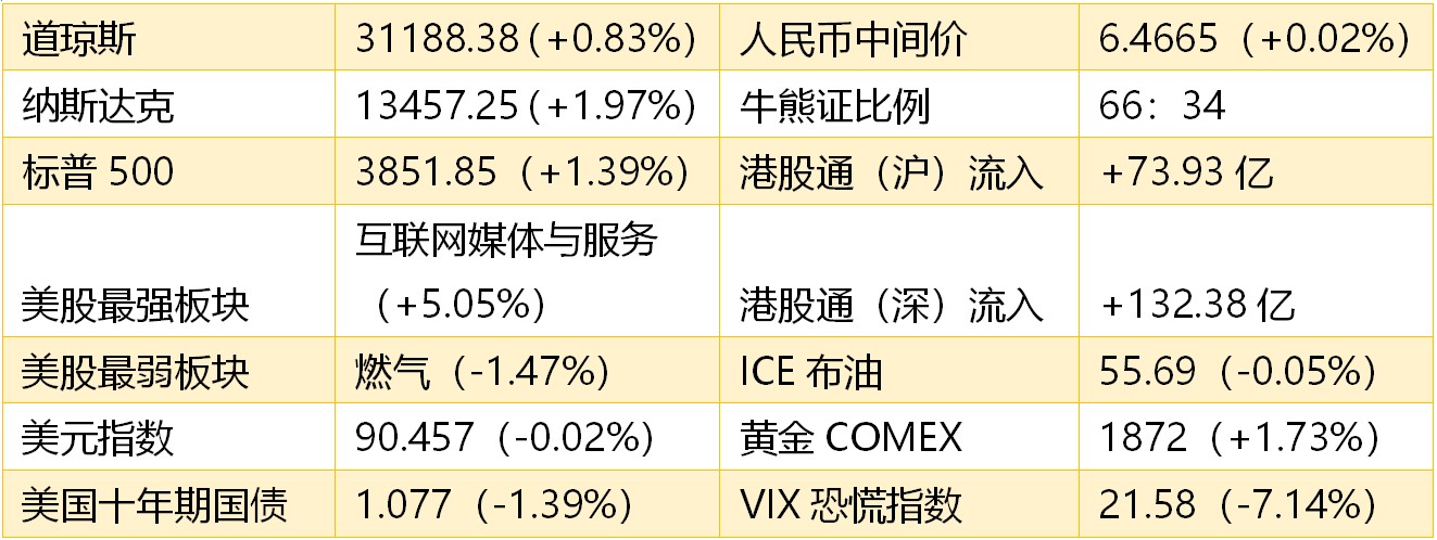 1611185639139025.png 早知道.png
