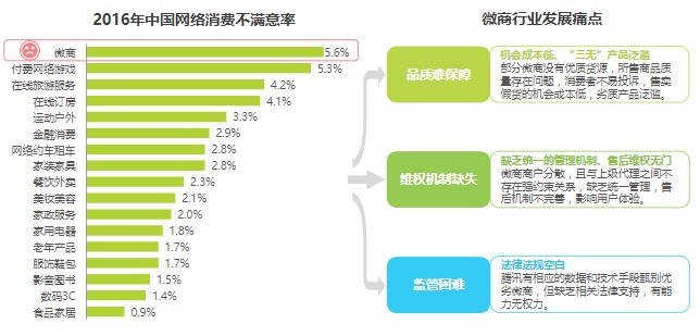 1611194112772638.png 图片5.png