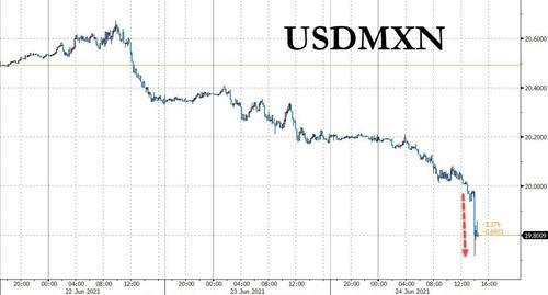 USDMXN.jpg