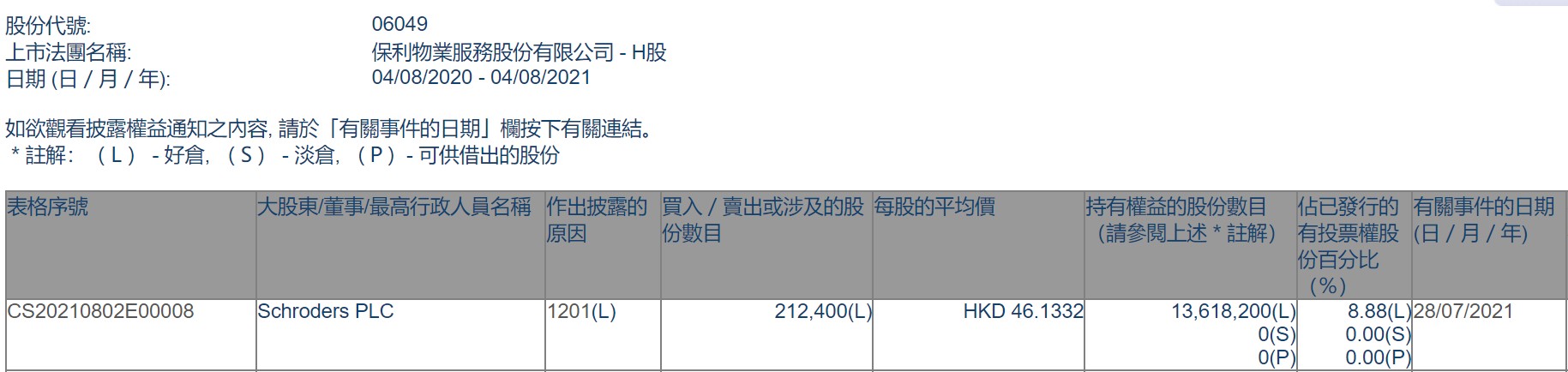 保利.png