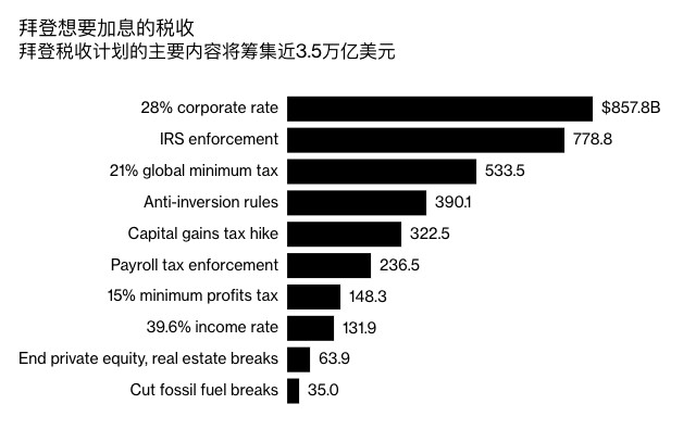 截屏2021-09-03 上午11.38.31.png