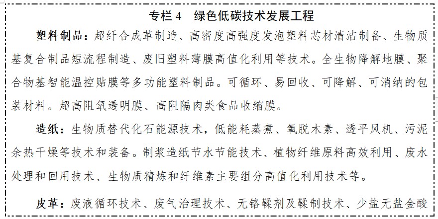 1641786740202034.png 7.png