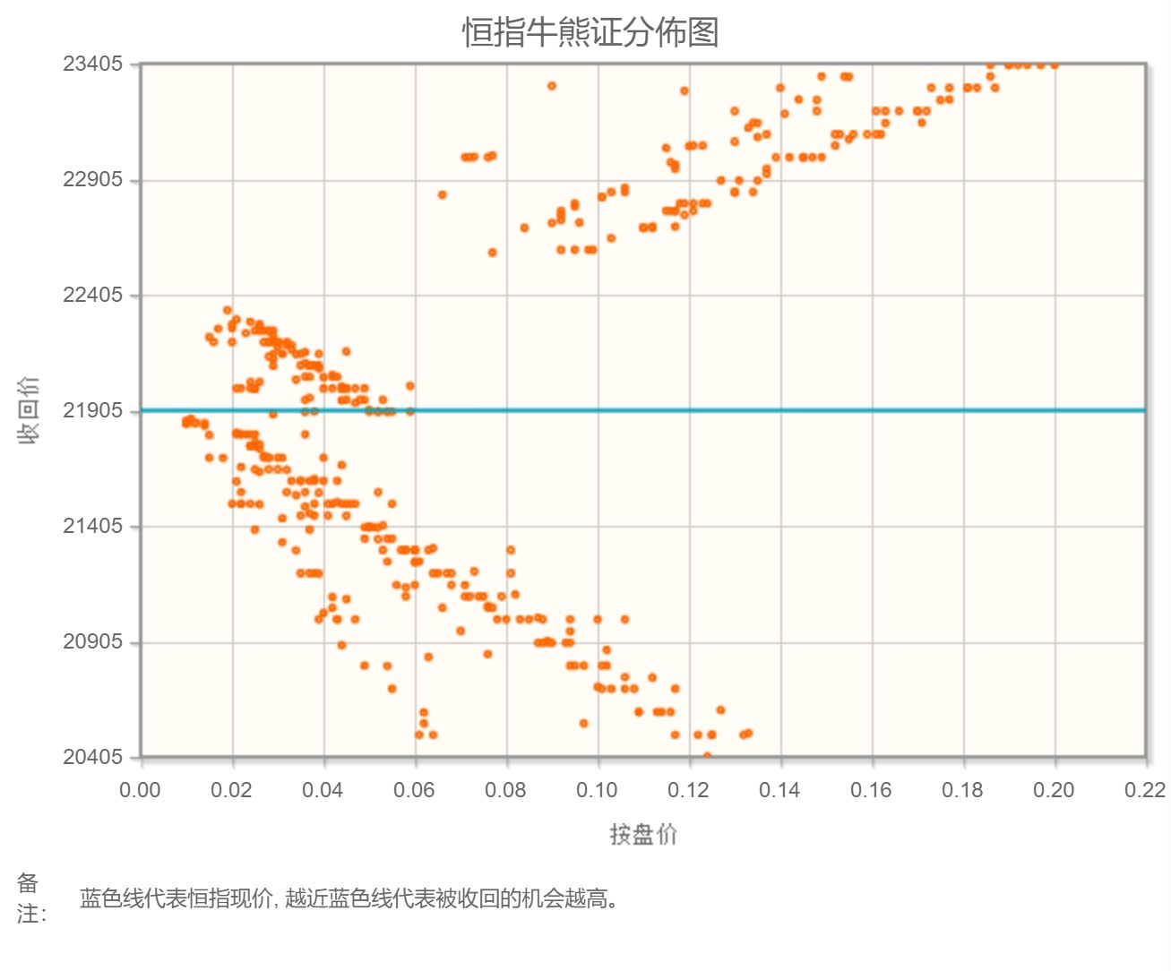 1646614983738674.png 决策参考.png