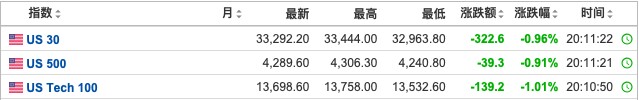 截屏2022-03-07 下午8.14.15.png