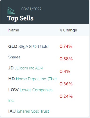 TOP SELL.png