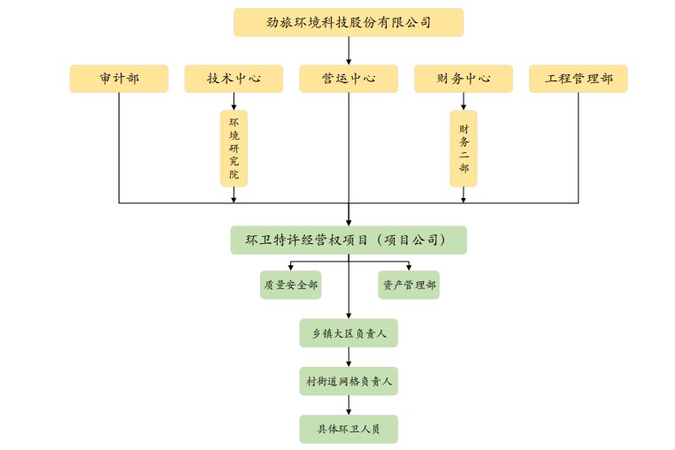 1656976459119037.png image.png