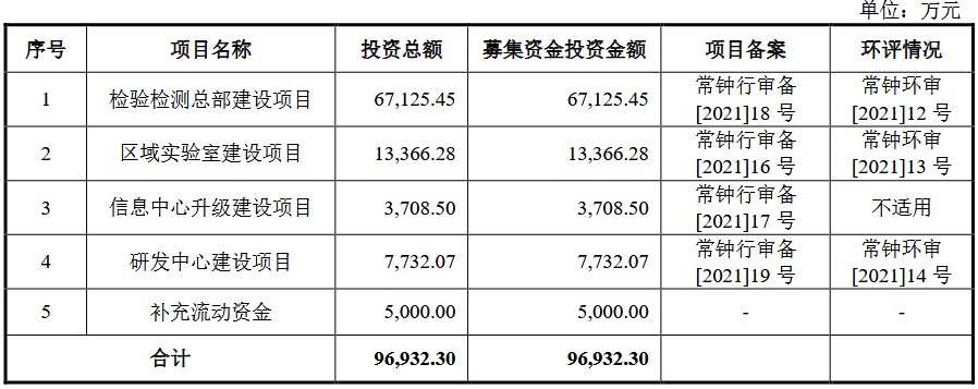 1660861154274519.png 图片.png