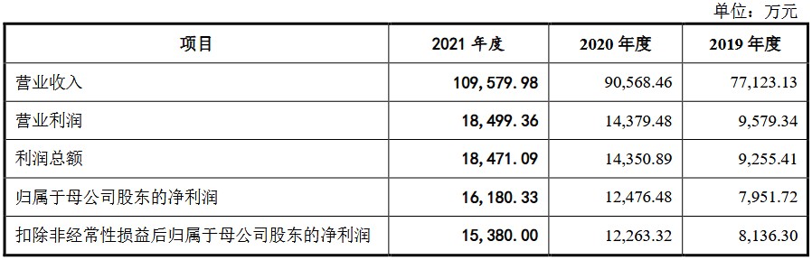 1660861828303141.png 图片.png