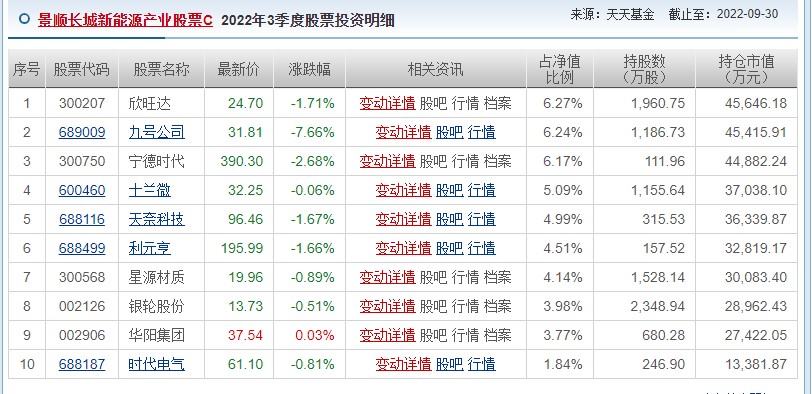 pg电子网址杨锐文“推翻”自己：未来明确方向将是这三类