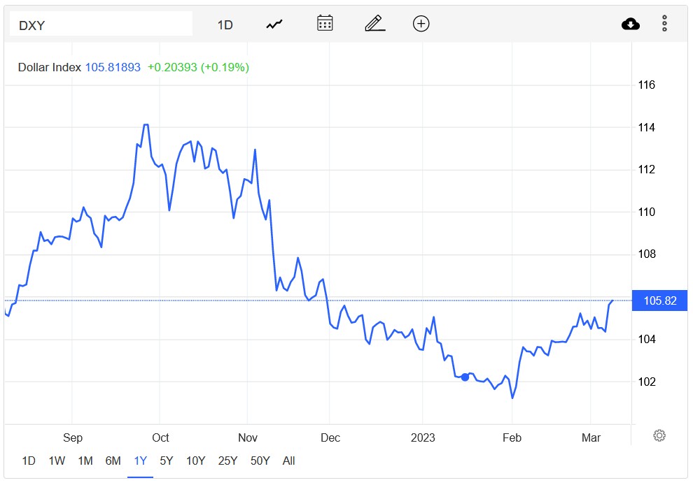 DXY.png