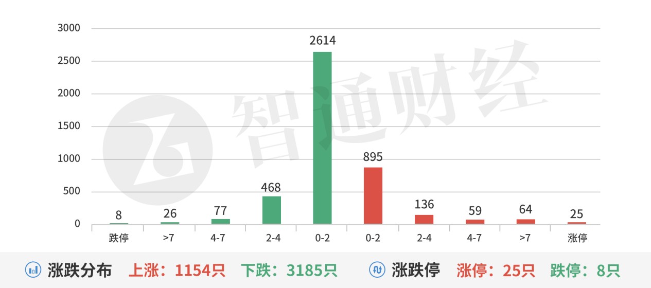1680607801162003.png 4.4动向1.png