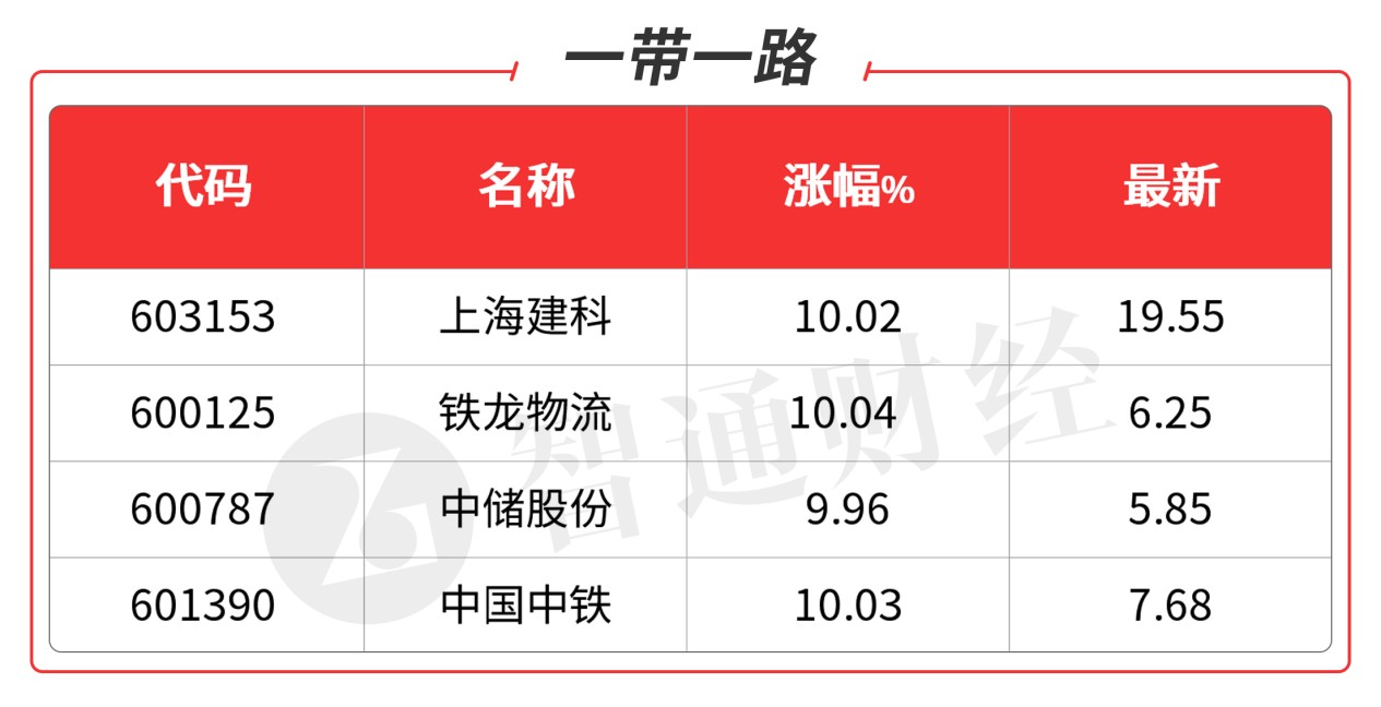 1680607812946414.png 4.4动向2.png