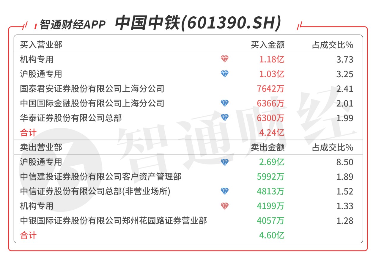 1680607820490500.png 4.4动向3.png