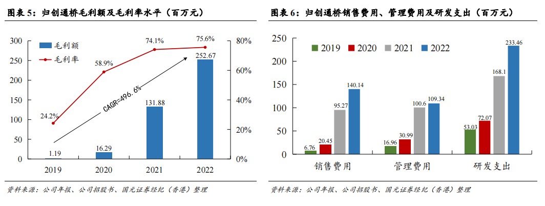 1683344372435538.png 图片.png
