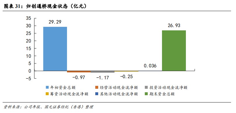 1683345965893569.png 图片.png