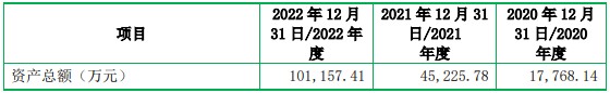 1693479929198188.png image.png
