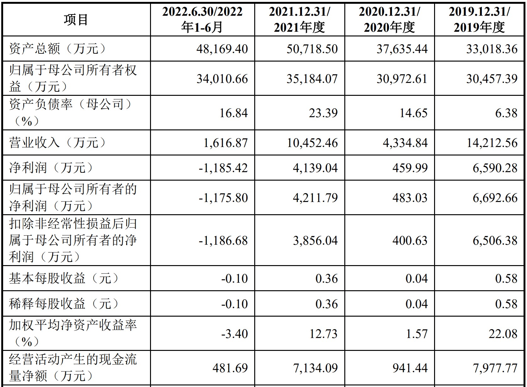 1693571625704847.png image.png