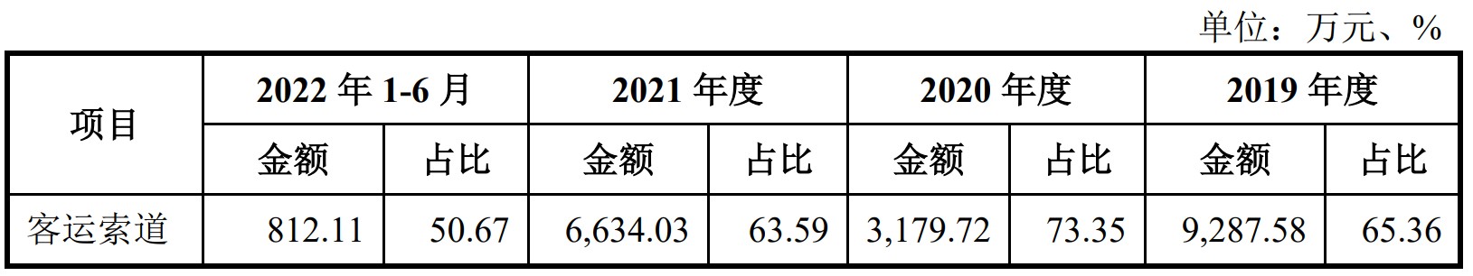 1693571641103441.png image.png