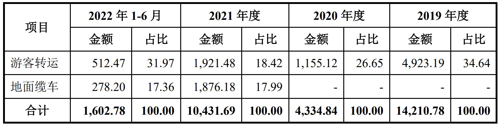 1693571651989256.png image.png