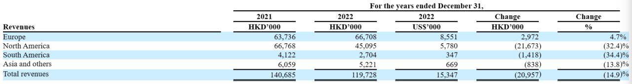 1694770557285711.png image.png