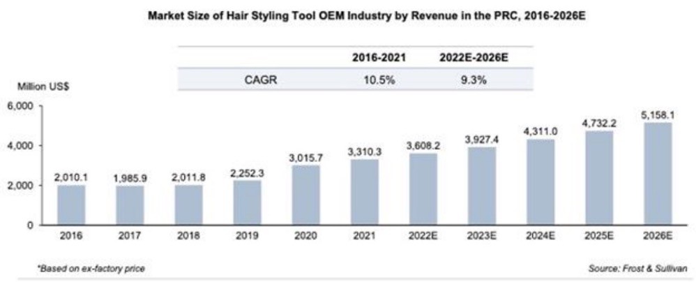 1694770588183220.png image.png