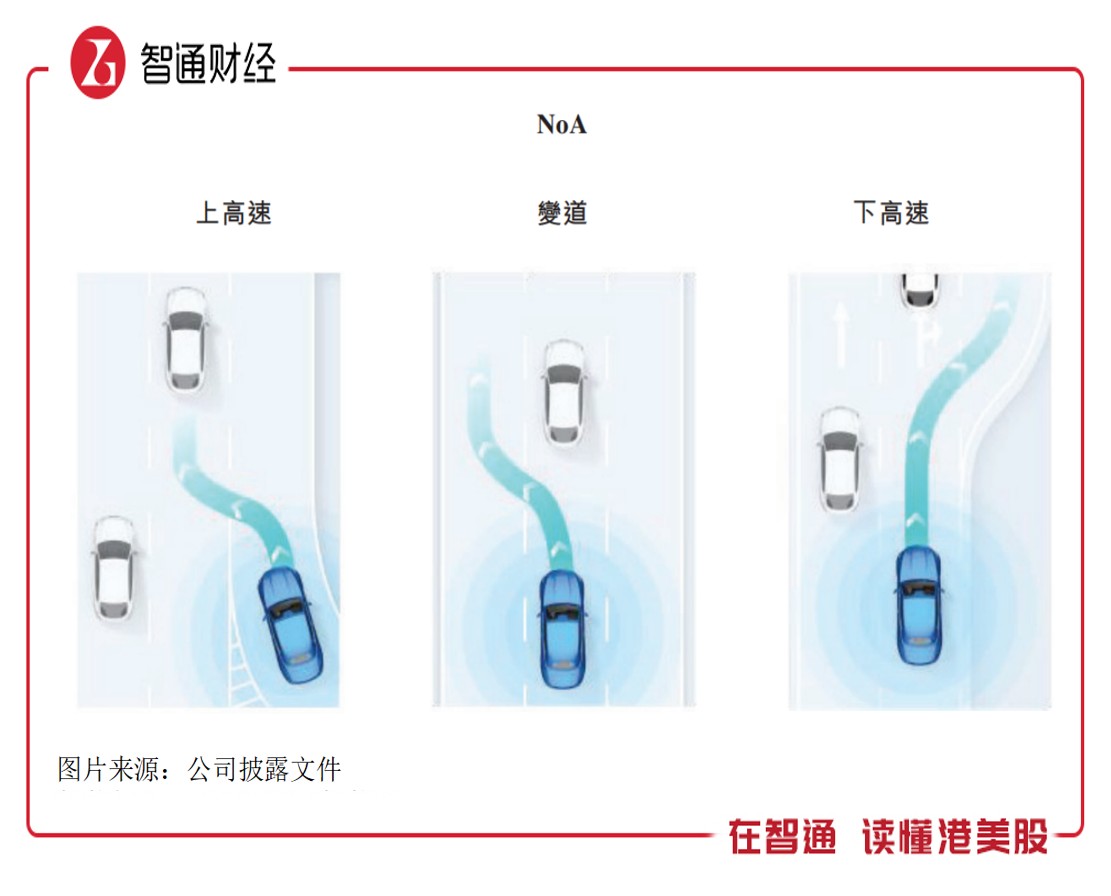 知行科技：上半年业绩亮眼，同比增幅51%