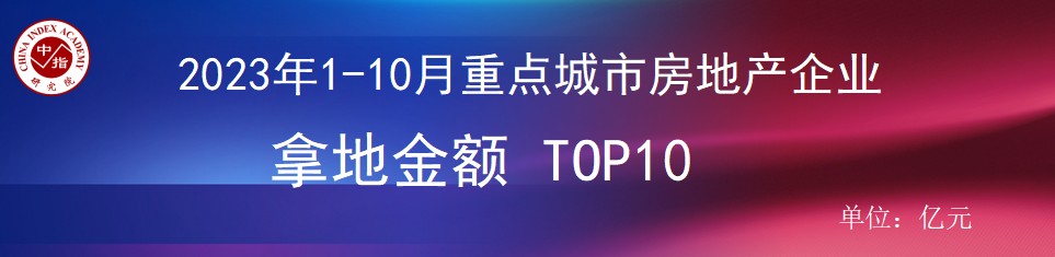 1698803707925135.png 地产5.png