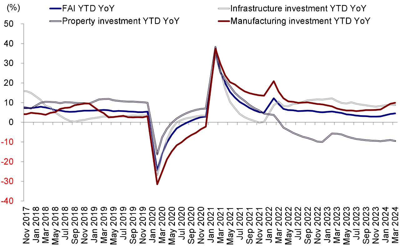 中金：港股增长与政策预期的“弱平衡”