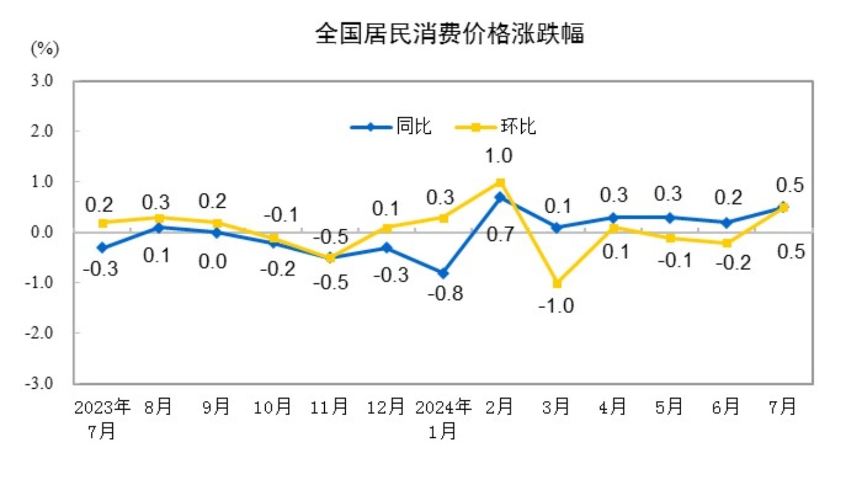 价格.jpg