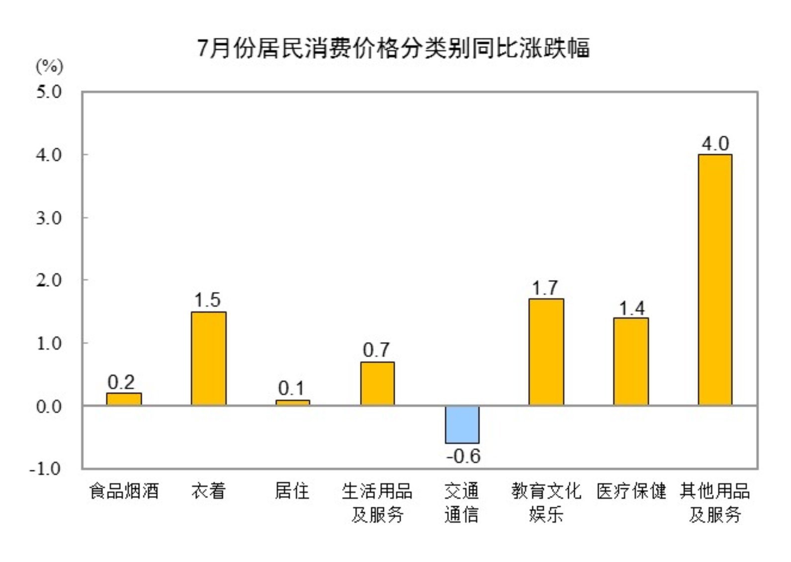 价格1.jpg