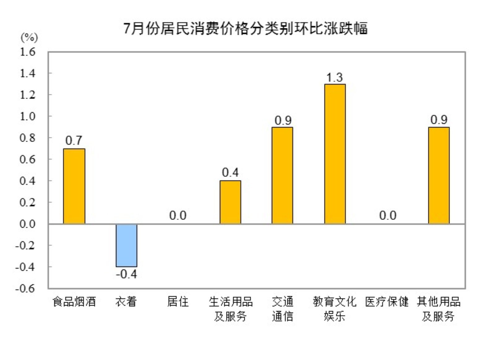 价格2.jpg