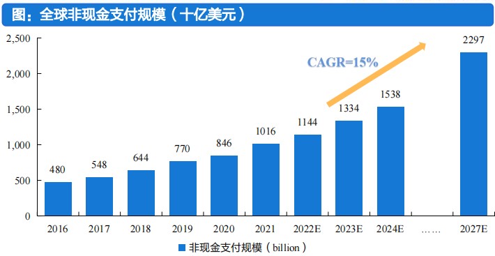 加码扩张培育增长后劲,百富环球(00327)探索长期增长新范式