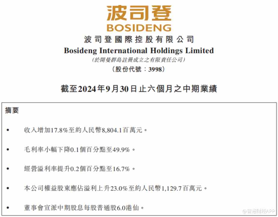拆解波司登(03998)中报:创新驱动品牌引领,业绩新高迈入长期主义