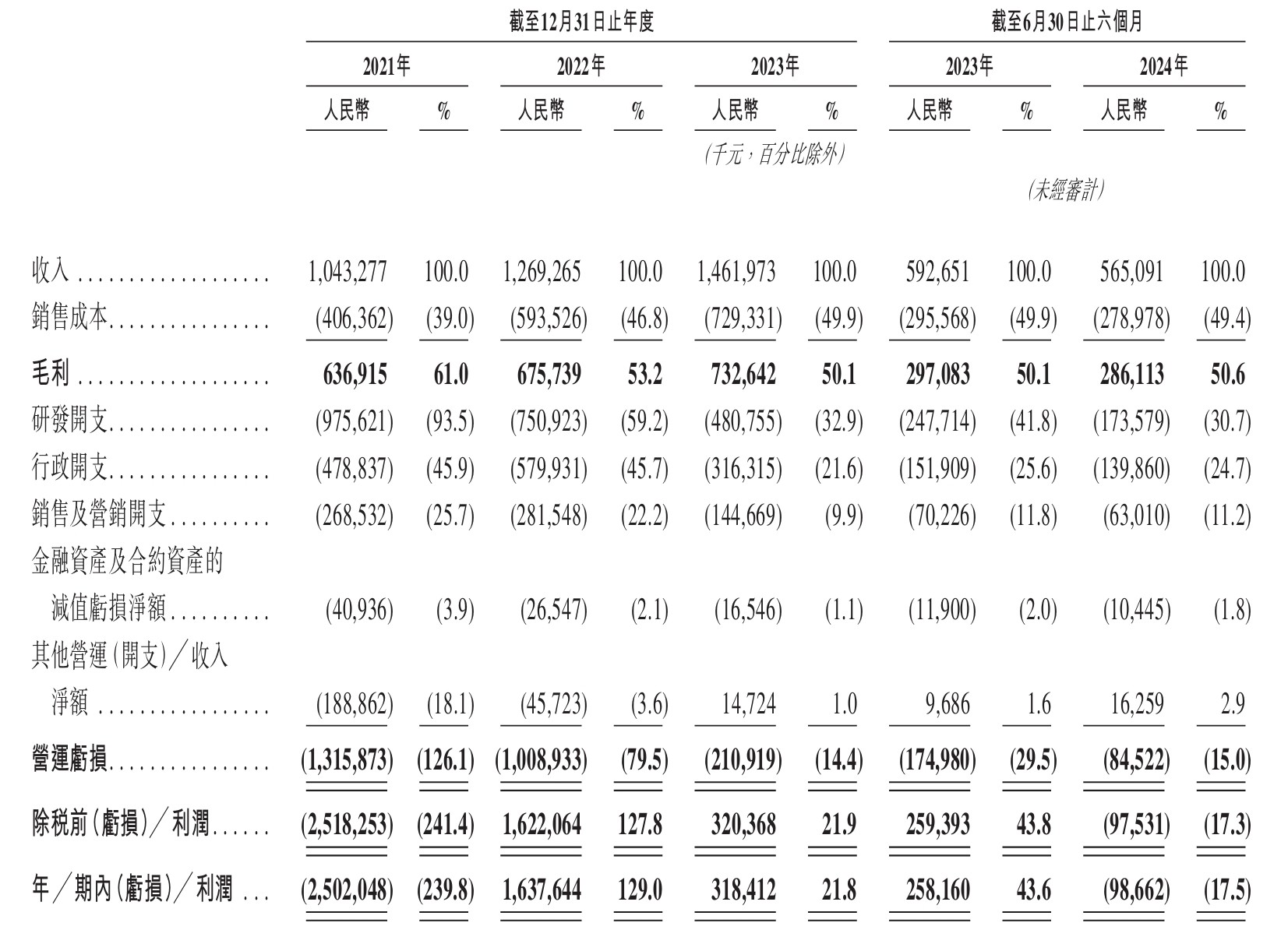 微信截图_20241201083220.png