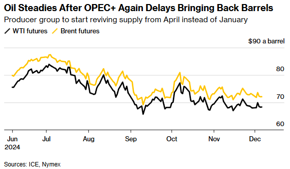 OPEC.png