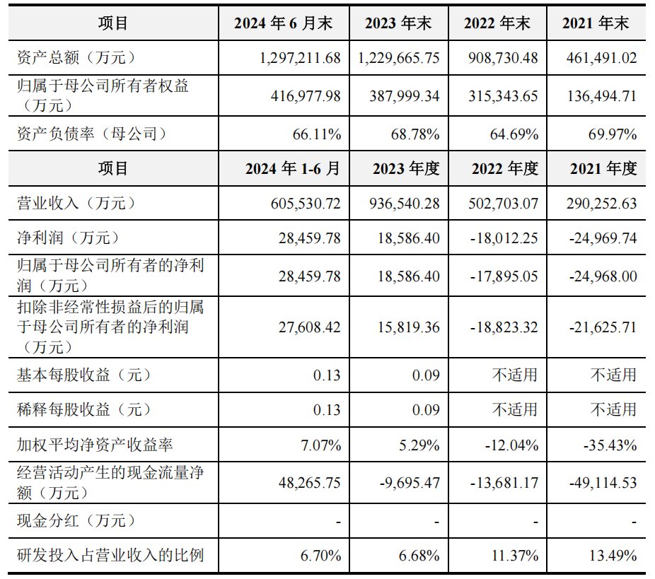 1735644389543515.png 111.png