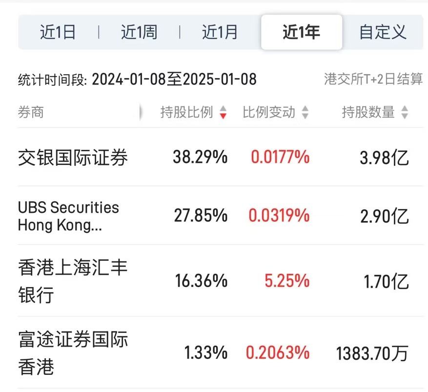 智通财经网新闻300167的简单介绍