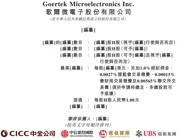 新股消息 | 歌尔微电子递表港交所主板 为中国第一大智能传感交互解决方案提供商