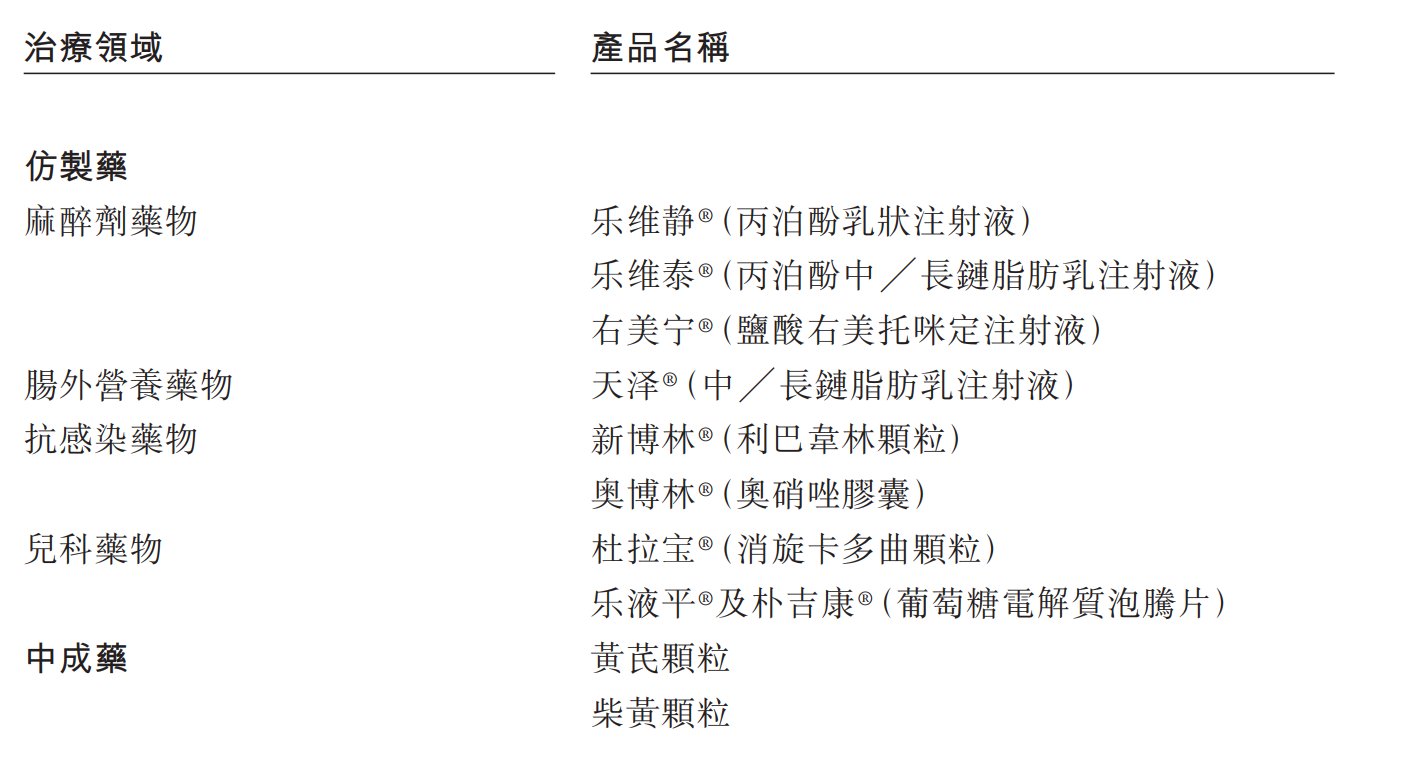 新股消息 | 百利天恒(688506.SH)二次递表港交所 2024年前三季度盈利40.65亿元
