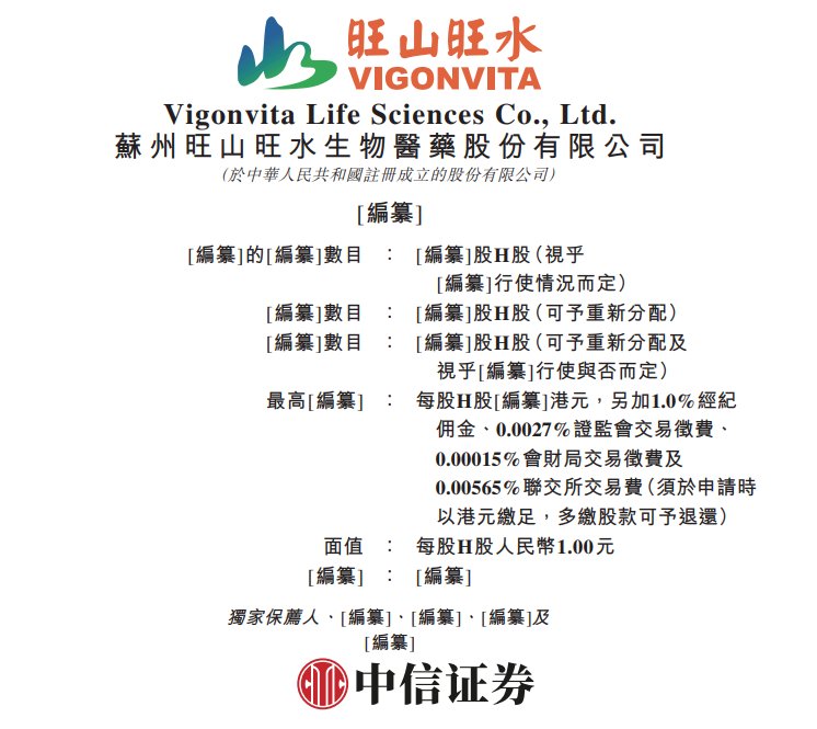 新股消息 | 旺山旺水递表港交所 致力于发现、开发和商业化创新小分子药物