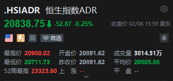 智通ADR统计 | 2月7日