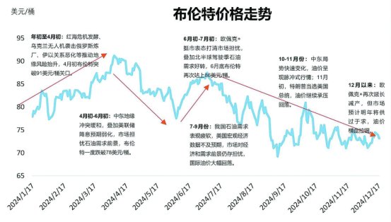 春运实现“开门红”,供需共振能否助推航空板块蓄势起飞?