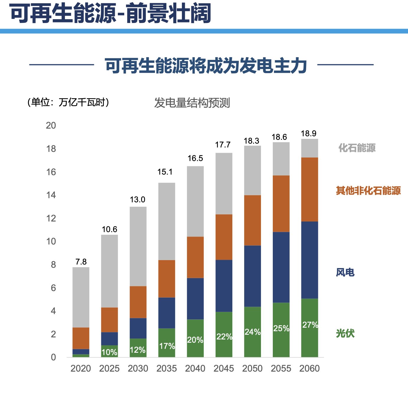 港华智慧能源(01083)核心利润大增35%,高质量财报背后有哪些重要信号?