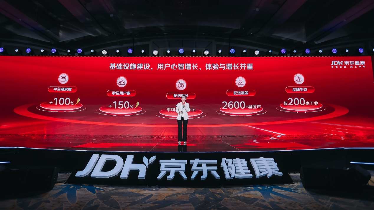 京东健康(06618)举办第五届合作伙伴大会 与全球品牌共探健康产业新机遇