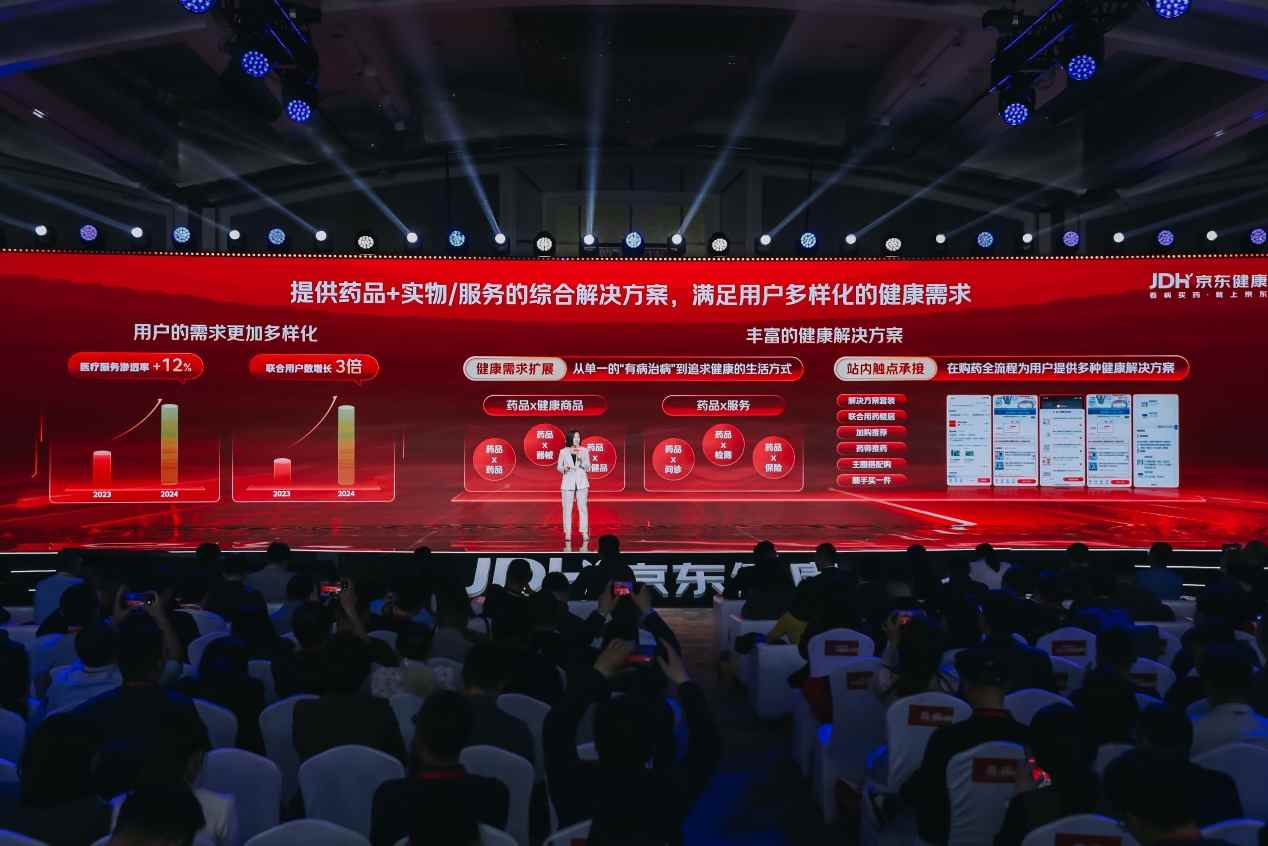 京东健康(06618)举办第五届合作伙伴大会 与全球品牌共探健康产业新机遇