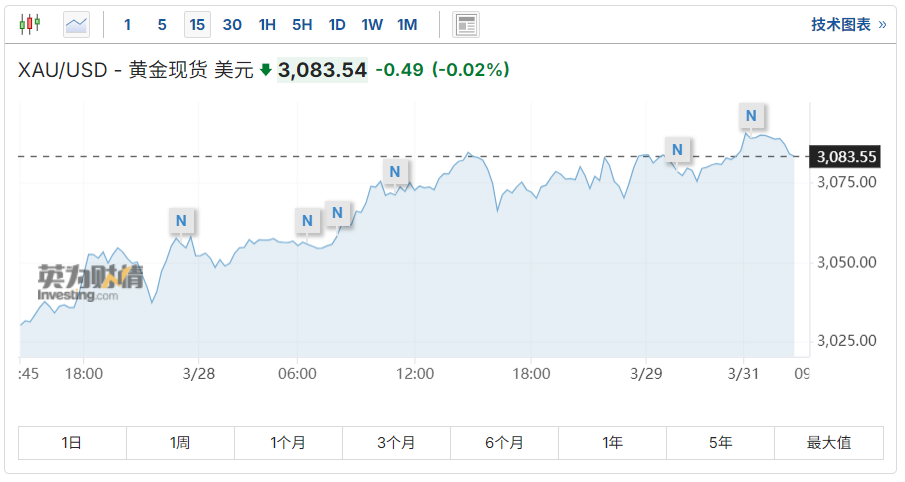 1743381779463999.png image.png