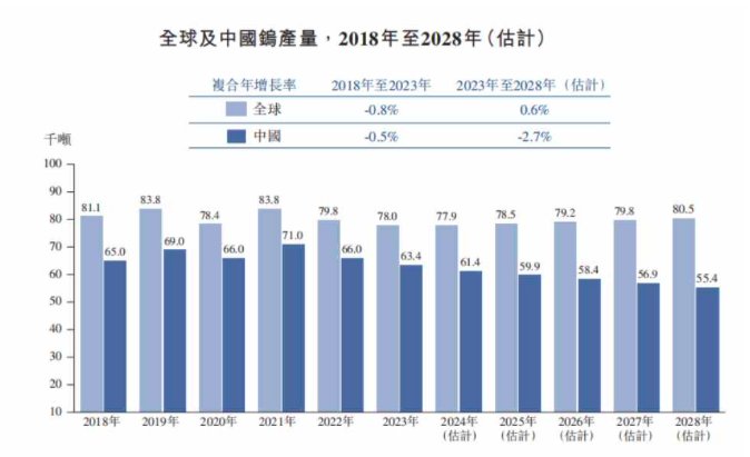 1743507136342685.png Picture2.png