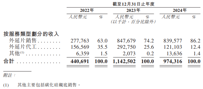 1744193008141934.png 图片2.png